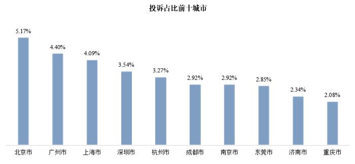 “得物”买到假香奈儿退款遭拒，阴阳检测报告、隐瞒质量……二手交易平台成新“陷阱”？