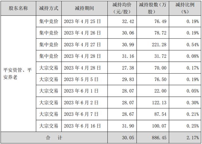 华商基金高兵功成身退？高位接盘久远银海，净值巨亏后败走卸任