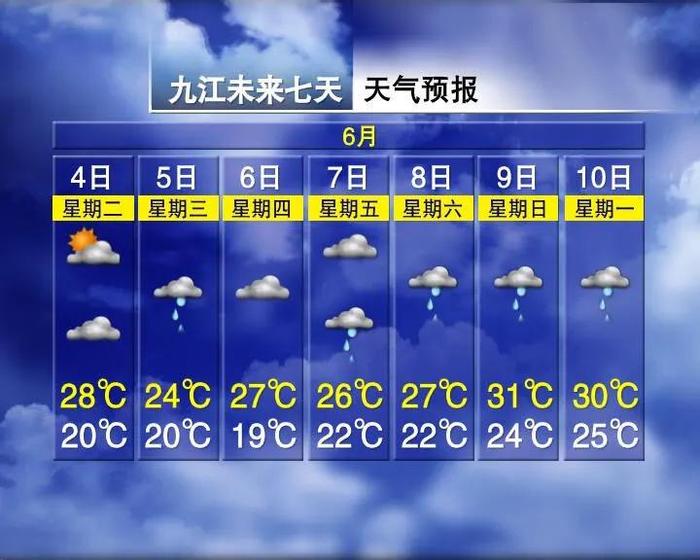 大降温！暴雨！雷阵雨！江西天气今晚就变...