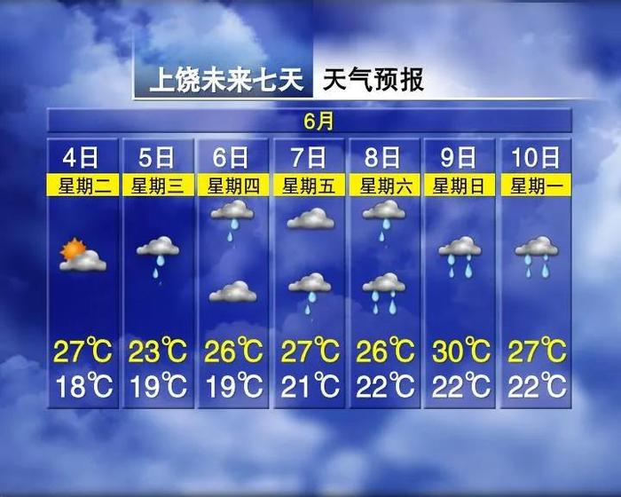 大降温！暴雨！雷阵雨！江西天气今晚就变...