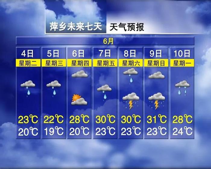 大降温！暴雨！雷阵雨！江西天气今晚就变...