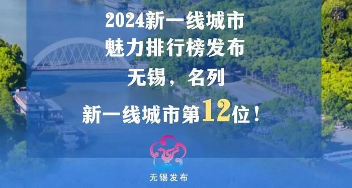 从商业魅力到城市魅力，2024新一线城市有哪些亮点？