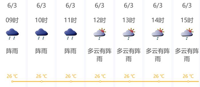 深圳昨天的晚霞，美翻了！今天的上班雨，上线了！