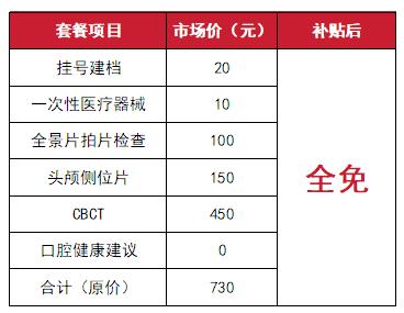 @身份证43开头注意了！6月最新一批看牙补贴开始发放，每人4480元补贴，不限户籍！