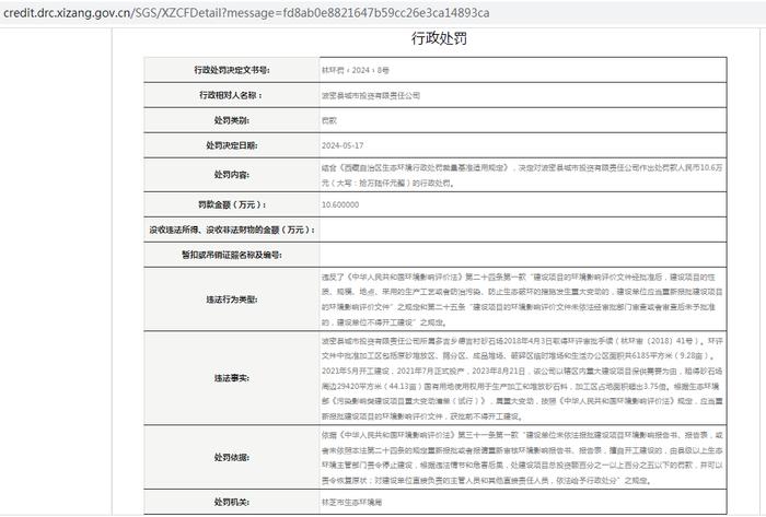 波密县城市投资有限责任公司被罚款10.6万元