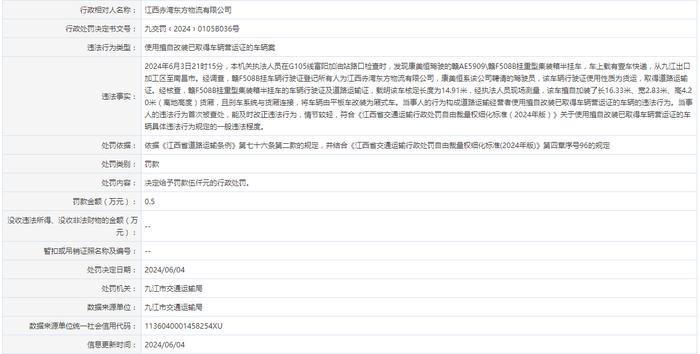江西赤湾东方物流有限公司被罚款0.5万元