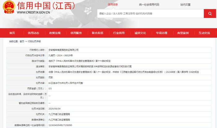 安徽省阜南县强胜航运有限公司被罚款5000元