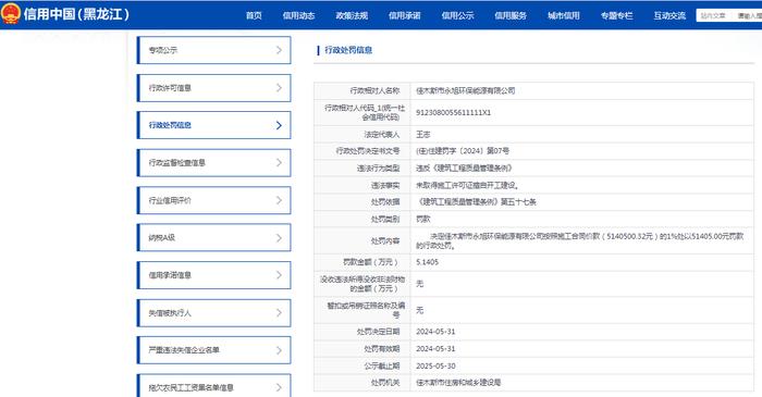 佳木斯市永旭环保能源有限公司被罚款51405元