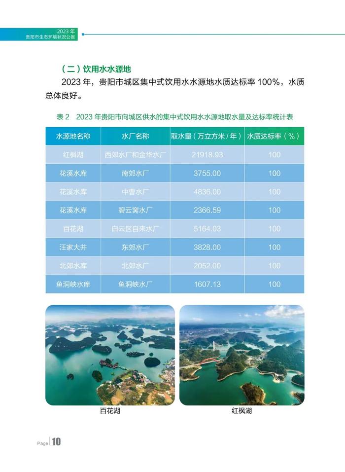 2023年贵阳市生态环境状况公报