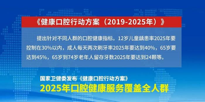 2024年哈市看牙补贴发放，抓紧申领，不限户籍！