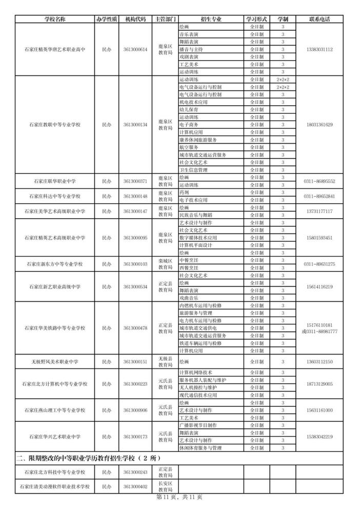 石家庄市教育局通知：这些学校可以招生