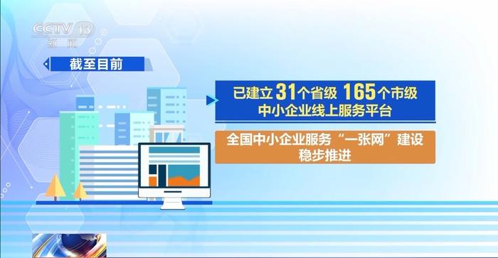 “量质齐升：解析中小企业发展成绩单” 中小企业 中小企业发展 第5张