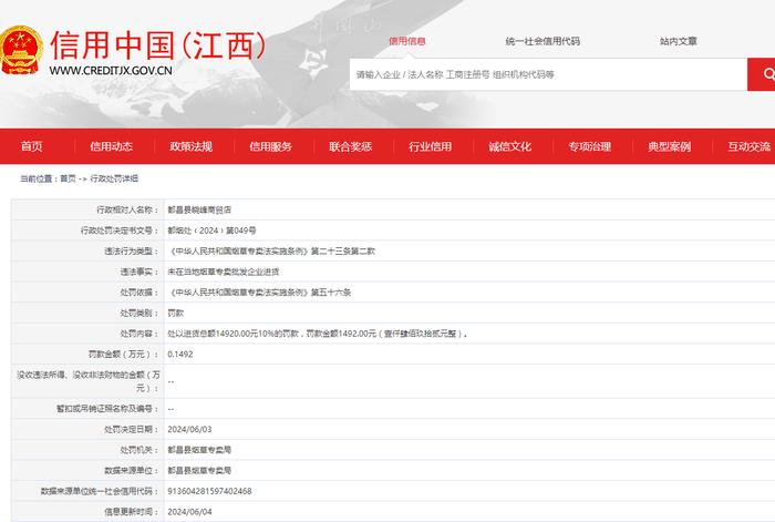 都昌县晓峰商贸店被罚款1492元