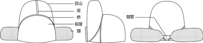 中国人戴了一千多年的帽子，原来是它