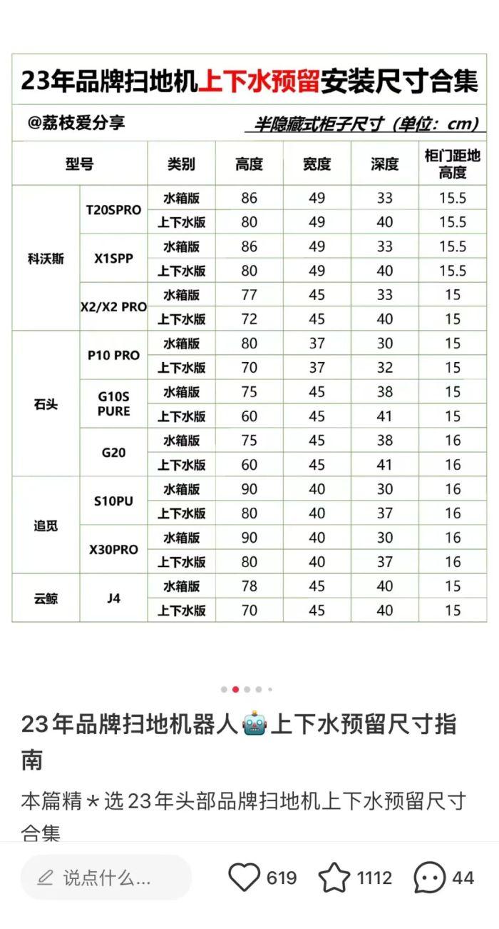 扫地机器人越卖越贵，动辄5000+的机器到底谁在买？