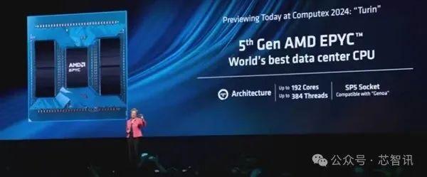 AMD Zen5 EPYC服务器处理器公布：192核心384线程！