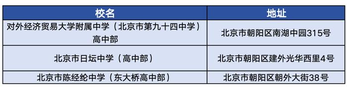 ▲ 具体考点名称和地址请考生以高考准考证为准。