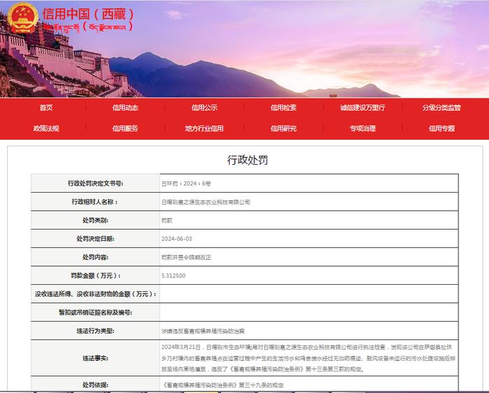 日喀则禽之源生态农业科技有限公司被罚款5.3125万元