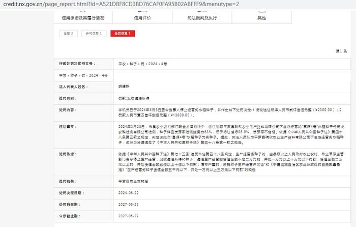 平罗县瑞欣农业生产资料有限公司下庙店被罚款13800元并没收违法所得2300元