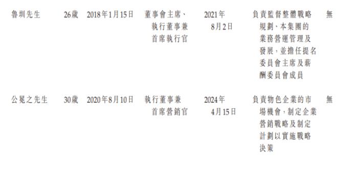 “中国最大金融居间机构服务商”优卡集团拟上市，资产回报率高达72.9%