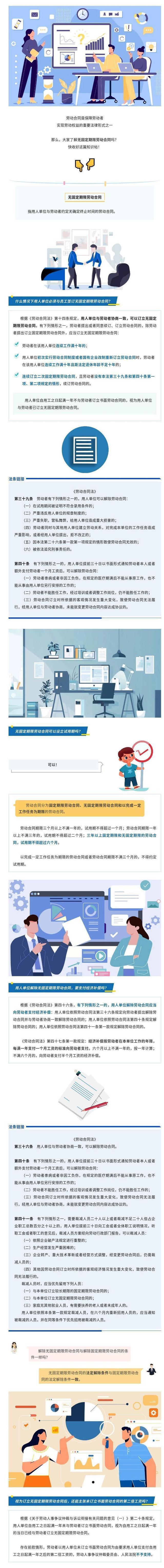 什么是无固定期限劳动合同？人社部解读