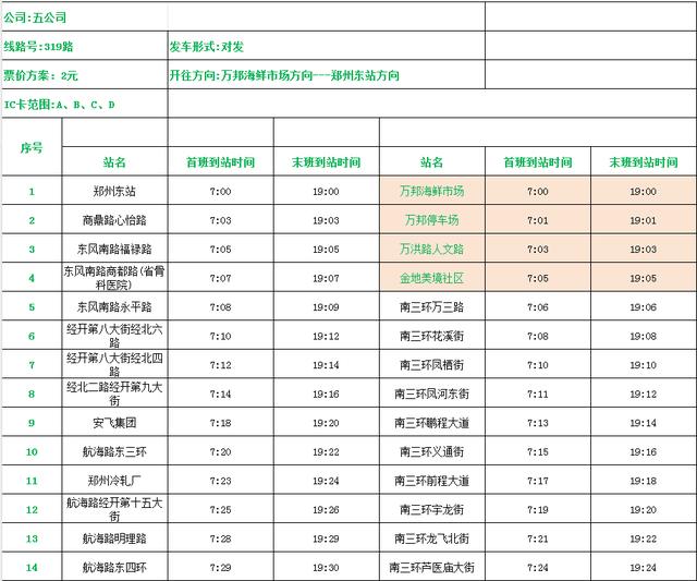 郑州至中牟万邦新增一条公交线路