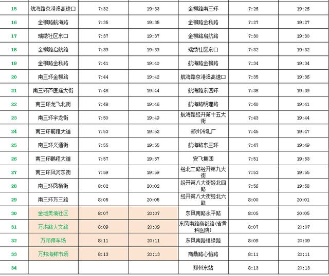 郑州至中牟万邦新增一条公交线路