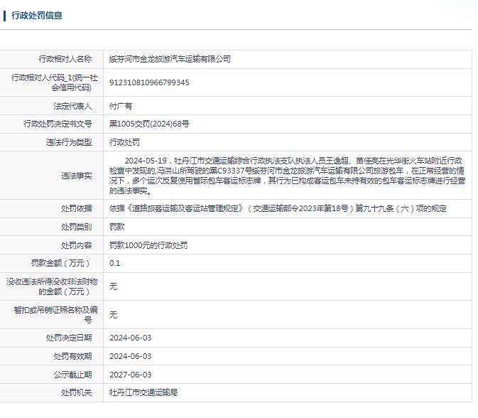 绥芬河市金龙旅游汽车运输有限公司被罚款1000元