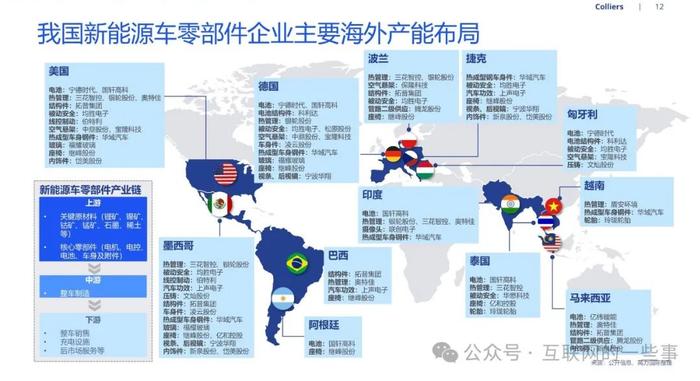 报告 | 2024年中国新能源汽车出海洞察，加速在全球市场的布局（附下载）