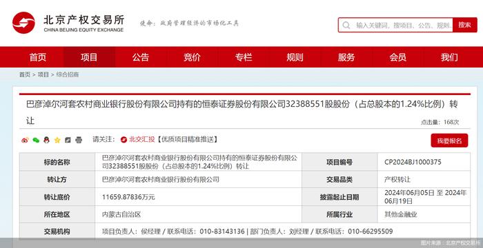 巴彦淖尔河套农商行拟以1.16亿元挂牌转让恒泰证券1.24%股权