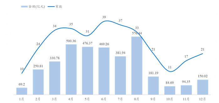 耐心资本模范生：社保基金的深度解析