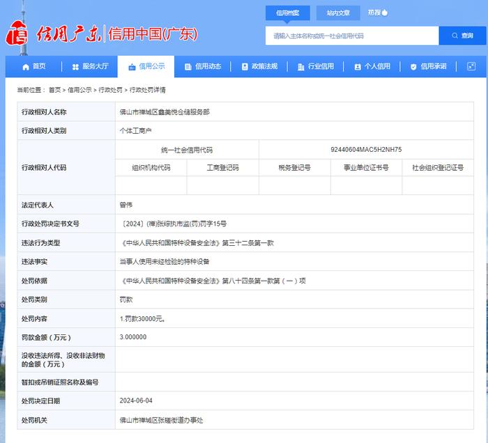 佛山市禅城区鑫美悦仓储服务部被罚款30000元