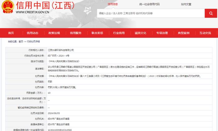 江西水绿环保科技有限公司被罚款10万元