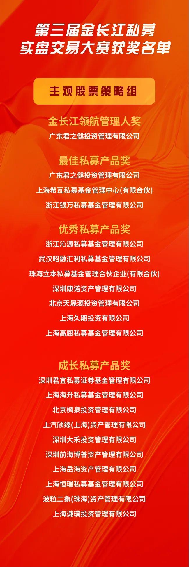 重磅喜讯！第三届金长江私募实盘交易大赛获奖名单揭晓