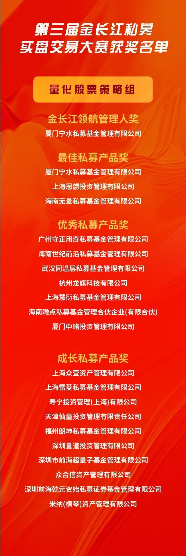 重磅喜讯！第三届金长江私募实盘交易大赛获奖名单揭晓