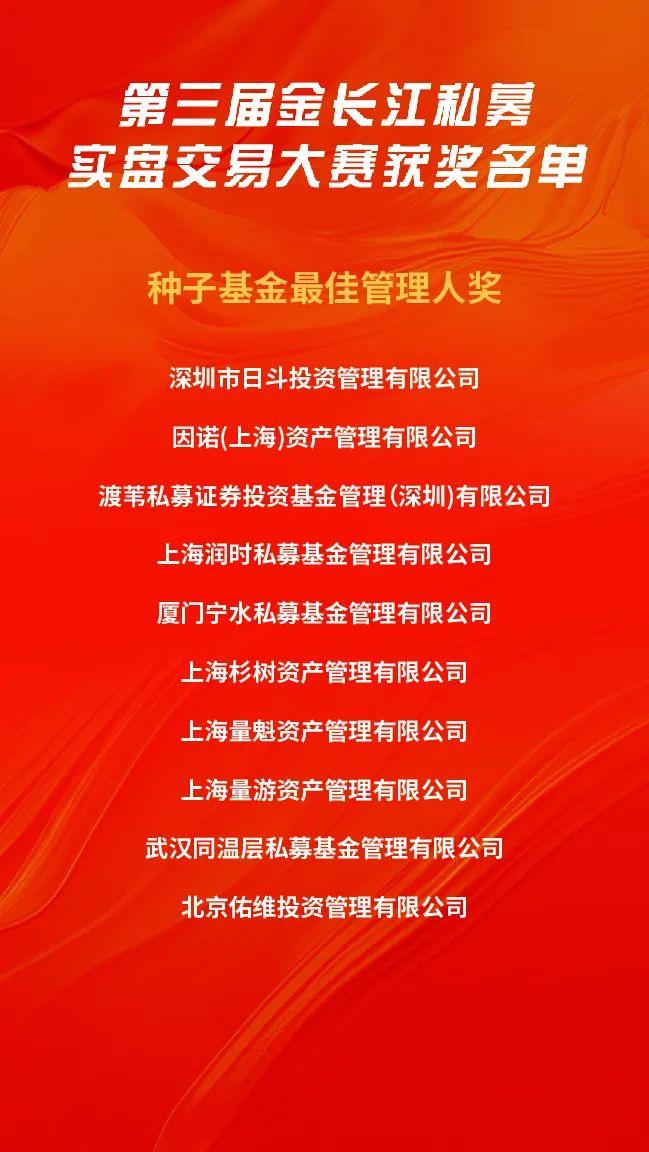 重磅喜讯！第三届金长江私募实盘交易大赛获奖名单揭晓