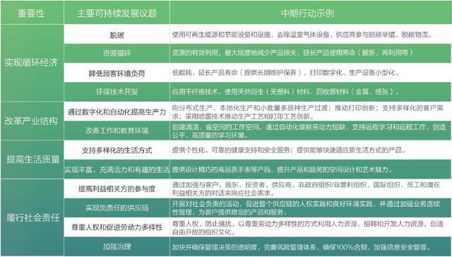 专访精工爱普生公司总裁小川恭范：从解决社会问题中寻找发展契机，以“环保+科技”引领数字印刷行业变革