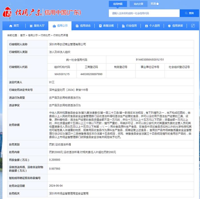 深圳市寻农记商业管理有限公司被罚款2000元