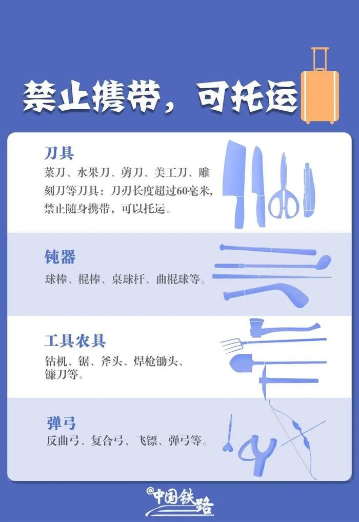 端午出行安全提示，请查收→