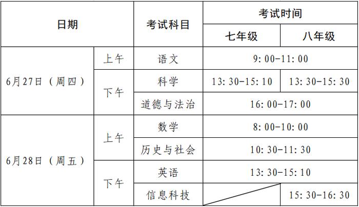 最新！杭州中小学期末安排公布！