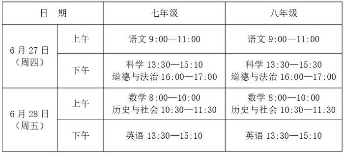 最新！杭州中小学期末安排公布！