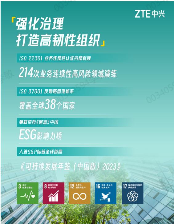 中兴通讯发布2023年可持续发展报告
