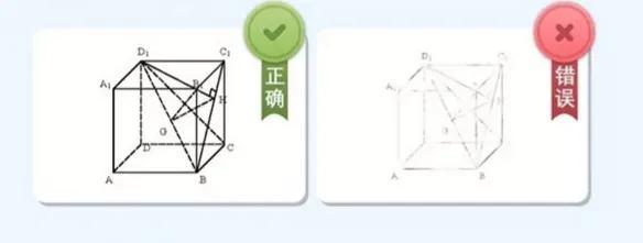 刚刚！江西省教育厅重要提醒