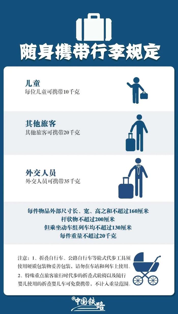 关注｜端午出行安全提示，请查收