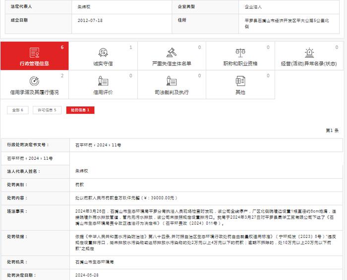 平罗县晟华工贸有限公司被罚款39000元