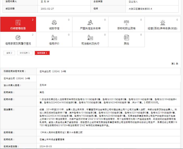 石嘴山市宁华轴承物资销售中心被其他处罚罚款5000元