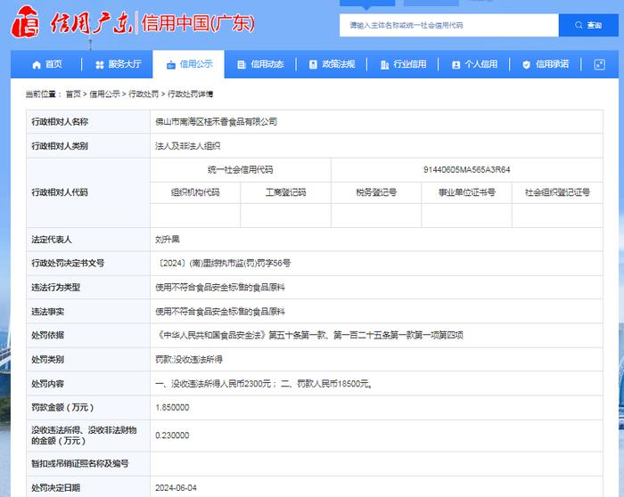 佛山市南海区桂禾香食品有限公司被罚款18500元并没收违法所得2300元