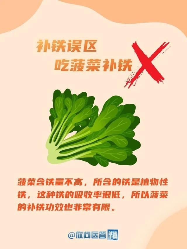 ​补铁食物哪家强？这些“铁”哥们帮你忙！| 你问医答