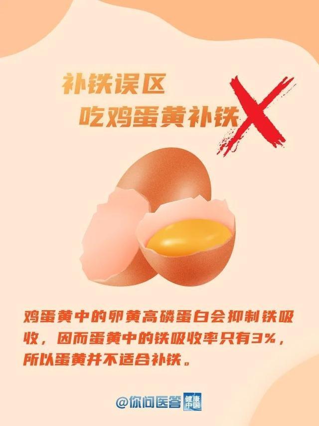 ​补铁食物哪家强？这些“铁”哥们帮你忙！| 你问医答