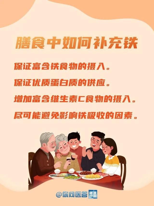 ​补铁食物哪家强？这些“铁”哥们帮你忙！| 你问医答